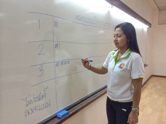 ภาพกิจกรรม